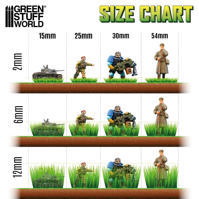 Static Grass Tufts 2mm Dry Green | Buseni trave 2mm suvo zeleni