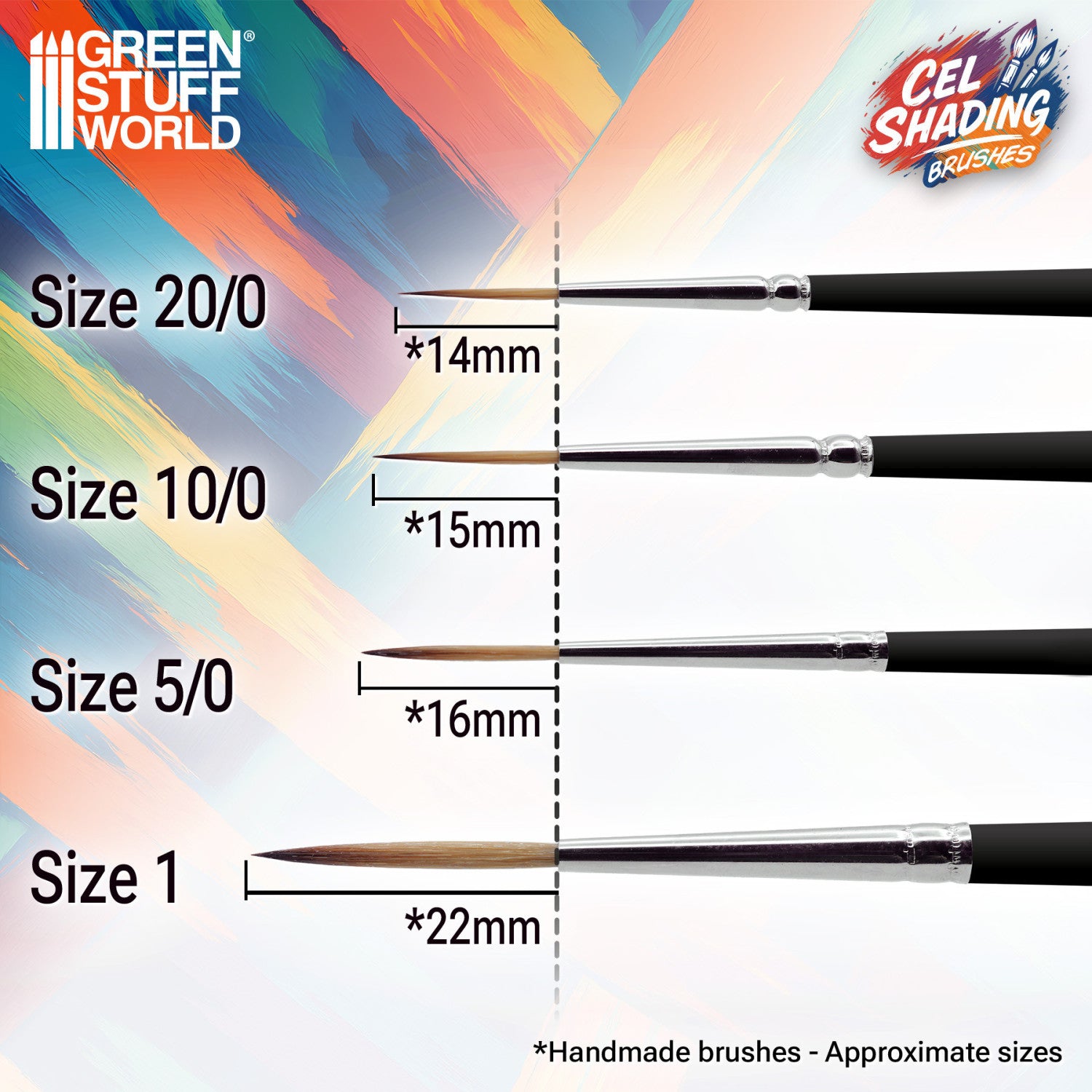 Synthetic Cel Shading Brush – detalj vlakana za oštre i čiste linije